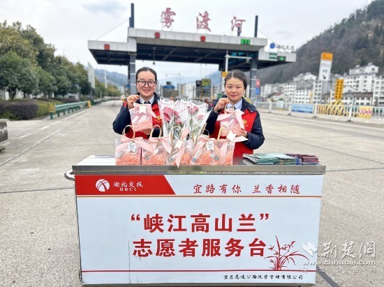 正在上傳...